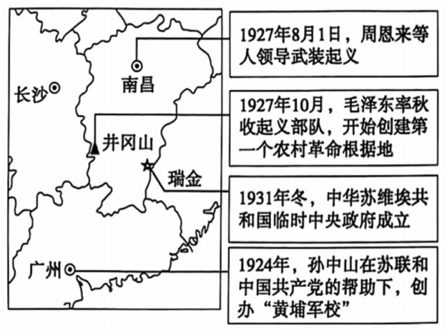 深圳中考历史:复习试题——历史学科五大核心素养专题练习-第7张图片-四季读书网