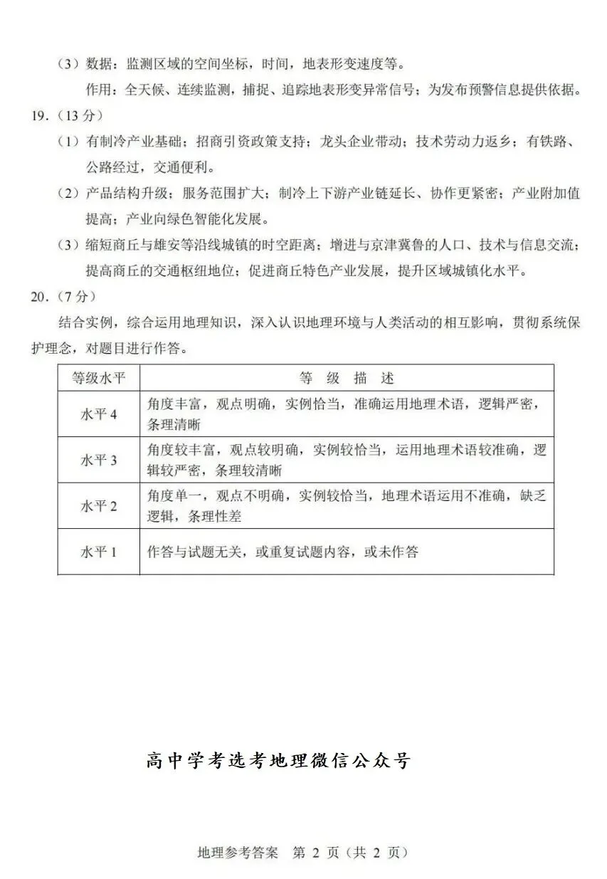 真题!2026年高考地理北京卷及官方答案-第12张图片-四季读书网 真题!2026年高考地理北京卷及官方答案-第12张图片-四季读书网