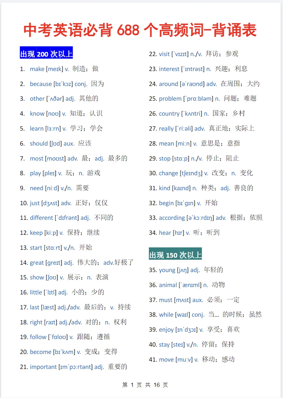 【中考】英语《高频688词》23天记背及默写PDF版-第3张图片-四季读书网