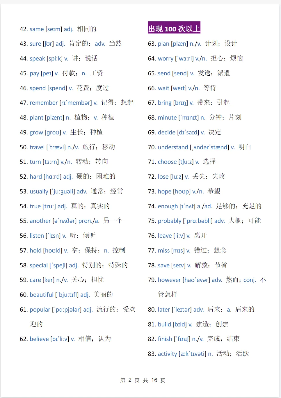 【中考】英语《高频688词》23天记背及默写PDF版-第4张图片-四季读书网