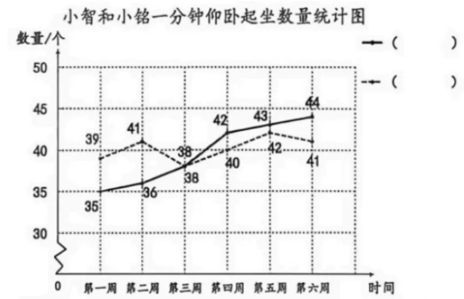 5年级下册数学期末试卷-西城区(2026.07)-第40张图片-四季读书网 5年级下册数学期末试卷-西城区(2026.07)-第40张图片-四季读书网