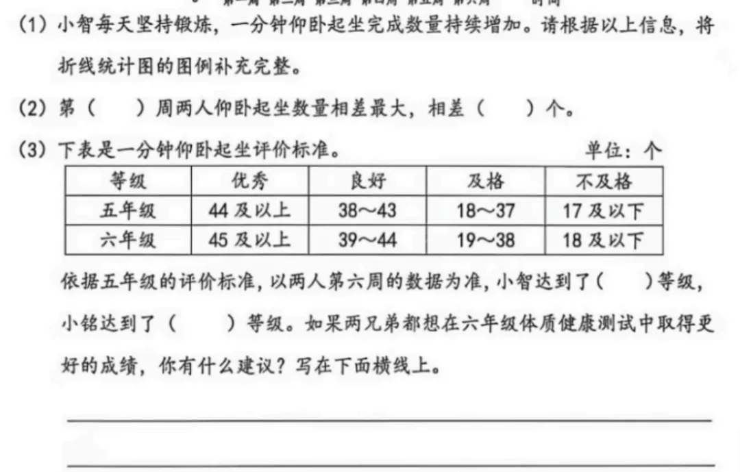 5年级下册数学期末试卷-西城区(2026.07)-第41张图片-四季读书网 5年级下册数学期末试卷-西城区(2026.07)-第41张图片-四季读书网