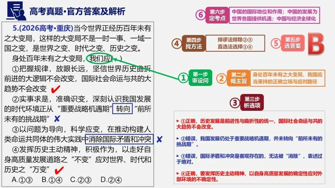 11套2026高考政治真题-可视一句话化解析PPT+word(word直接领取)-第10张图片-四季读书网 11套2026高考政治真题-可视一句话化解析PPT+word(word直接领取)-第10张图片-四季读书网