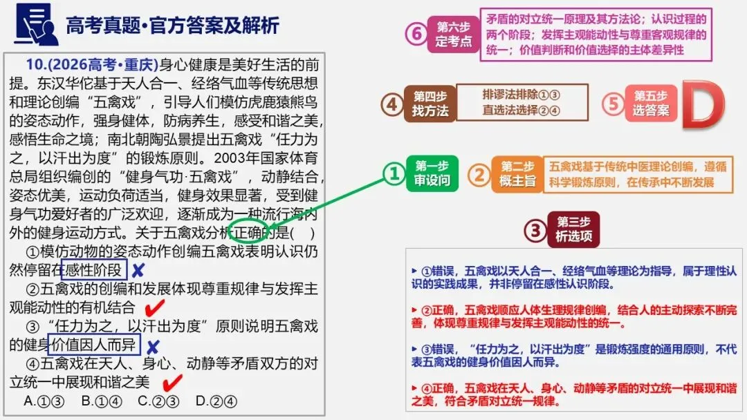 11套2026高考政治真题-可视一句话化解析PPT+word(word直接领取)-第12张图片-四季读书网 11套2026高考政治真题-可视一句话化解析PPT+word(word直接领取)-第12张图片-四季读书网