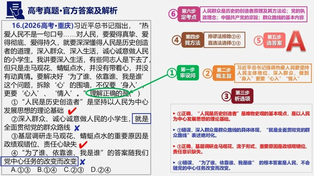 11套2026高考政治真题-可视一句话化解析PPT+word(word直接领取)-第16张图片-四季读书网 11套2026高考政治真题-可视一句话化解析PPT+word(word直接领取)-第16张图片-四季读书网