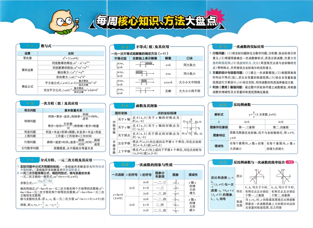2027版初中《中考真题分类周周练》(数学)-第1张图片-四季读书网