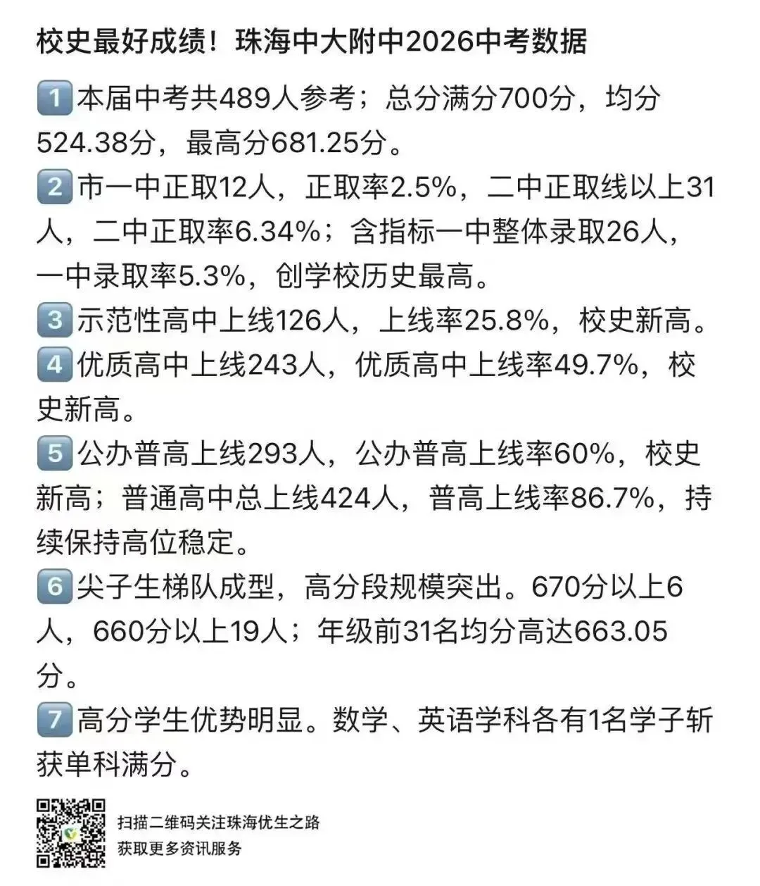 挤水分!2026中考,珠海各初中上一中统计排行,前15排名对应高中-第44张图片-四季读书网