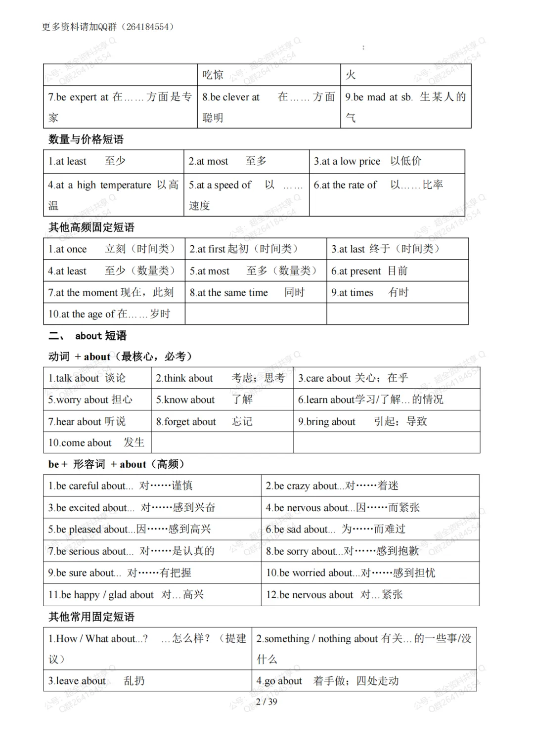 2026中考英语必备短语800组+词形转换400组+常见词性转化(pdf分享)-第3张图片-四季读书网