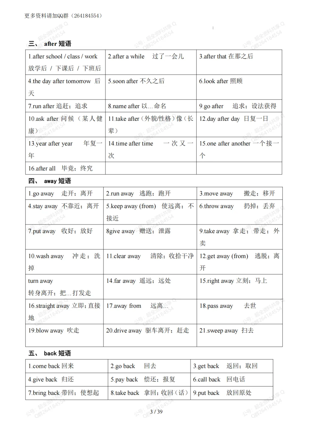 2026中考英语必备短语800组+词形转换400组+常见词性转化(pdf分享)-第4张图片-四季读书网