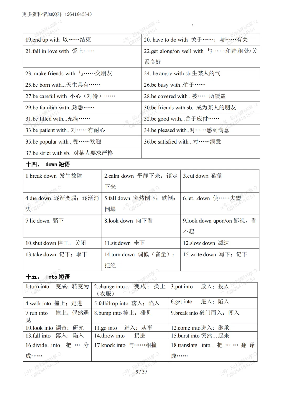 2026中考英语必备短语800组+词形转换400组+常见词性转化(pdf分享)-第10张图片-四季读书网