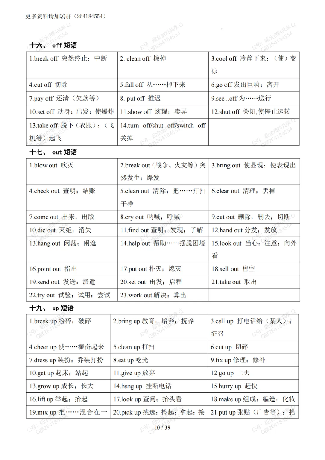 2026中考英语必备短语800组+词形转换400组+常见词性转化(pdf分享)-第11张图片-四季读书网