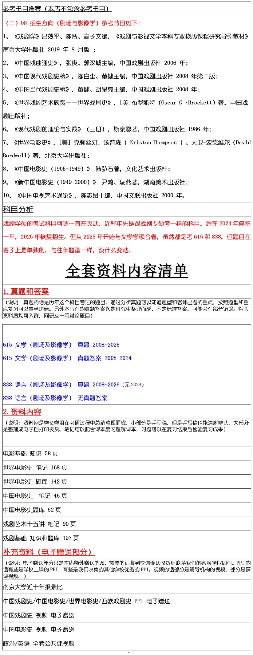 南京大学2027考研真题资料 | 南京大学剧场与影像学考研615文学838语言及论文写作真题答案笔记题库|持续更新中……-第9张图片-四季读书网