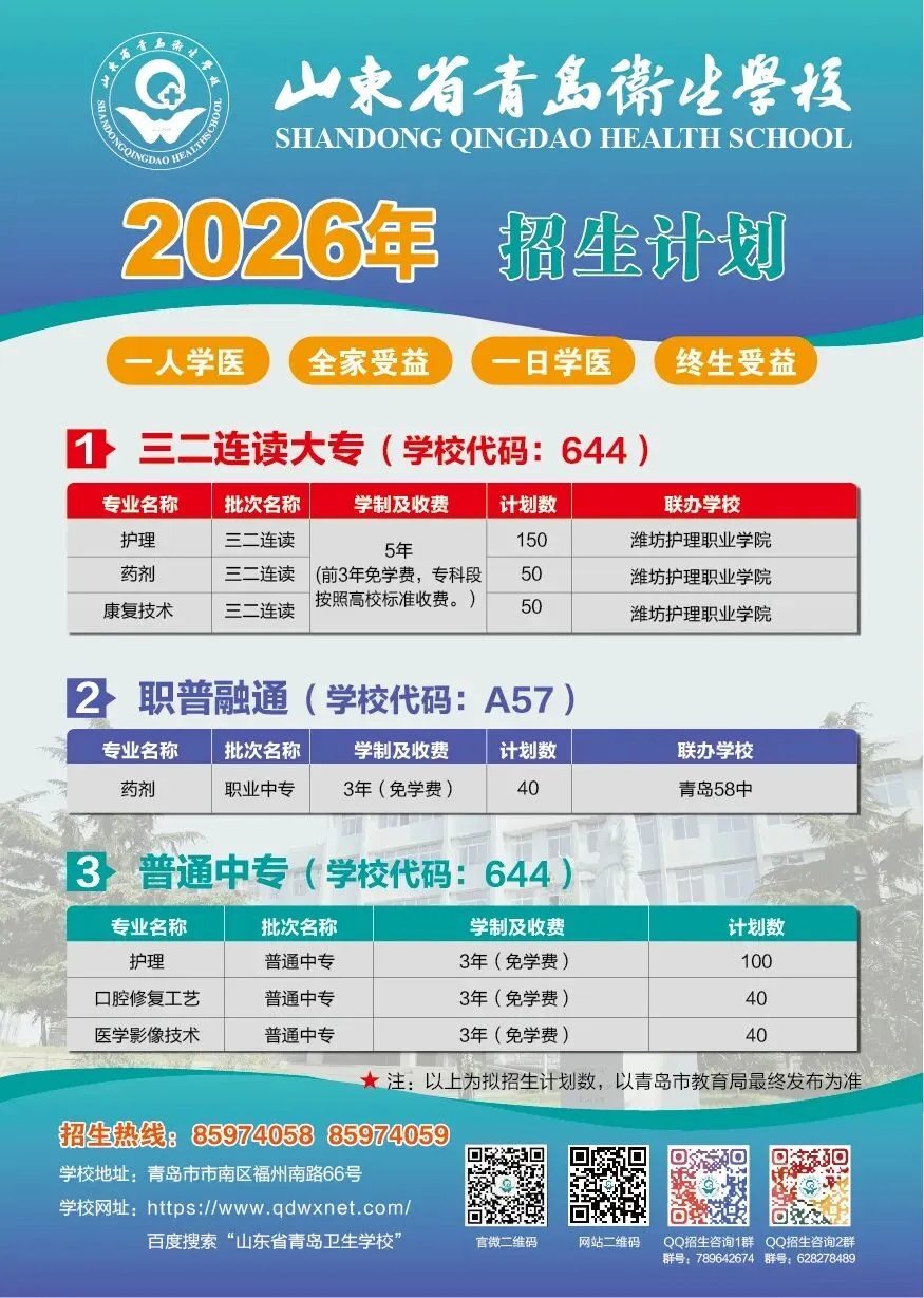 【卫校 · 招生】2026中考手把手教你填志愿-第8张图片-四季读书网 【卫校 · 招生】2026中考手把手教你填志愿-第8张图片-四季读书网