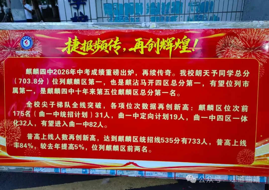 云南这校拿下中考状元!创近十年最佳-第1张图片-四季读书网 云南这校拿下中考状元!创近十年最佳-第1张图片-四季读书网