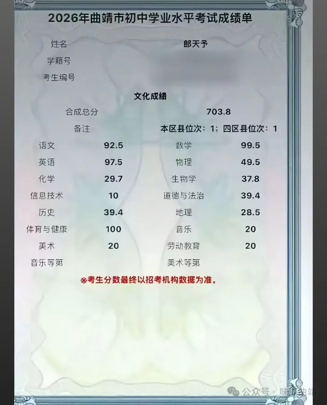 云南这校拿下中考状元!创近十年最佳-第2张图片-四季读书网 云南这校拿下中考状元!创近十年最佳-第2张图片-四季读书网