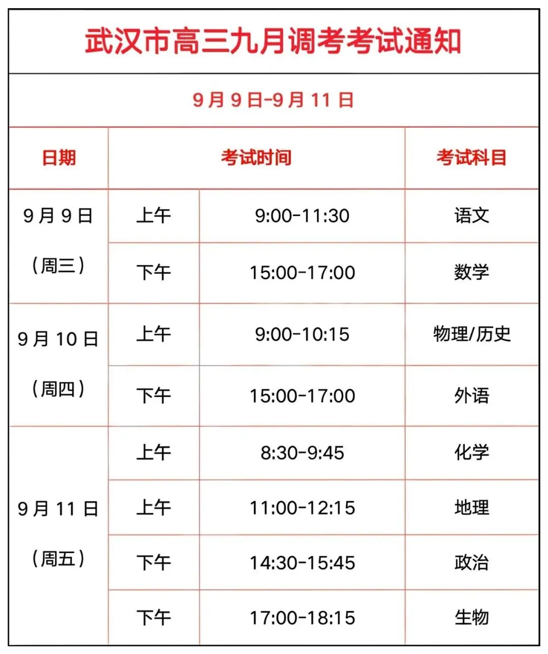 近3年武汉高三9调试卷+解析免费领取!(九科都有)-第1张图片-四季读书网 近3年武汉高三9调试卷+解析免费领取!(九科都有)-第1张图片-四季读书网