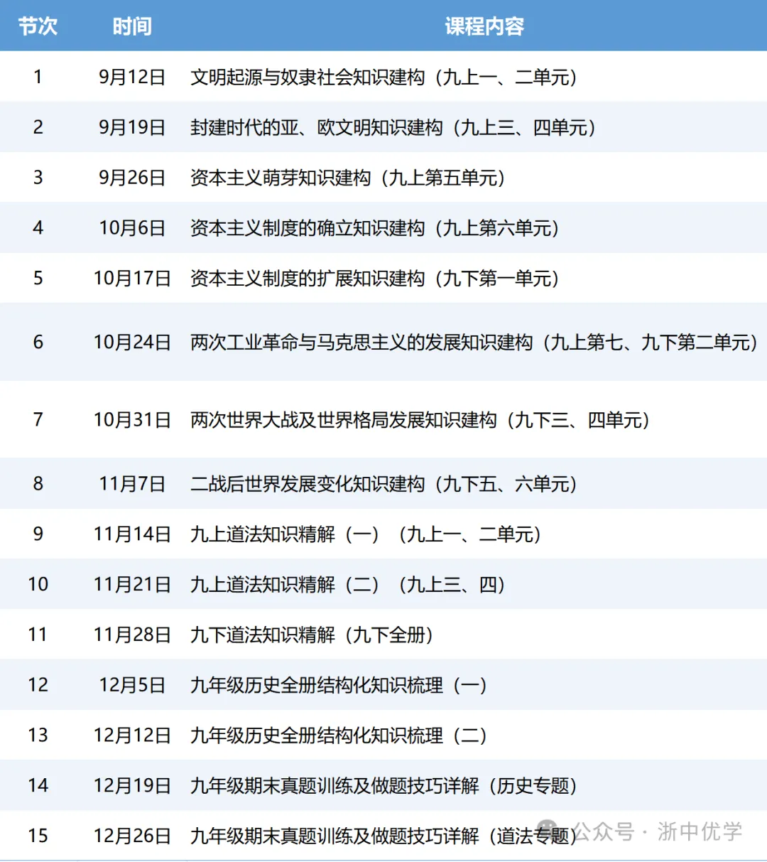 2027社会中考强基课程-第3张图片-四季读书网 2027社会中考强基课程-第3张图片-四季读书网