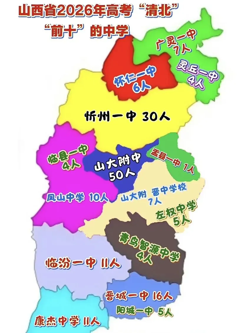山西省中考高考落榜的18万学生都去了哪里-第5张图片-四季读书网 山西省中考高考落榜的18万学生都去了哪里-第5张图片-四季读书网