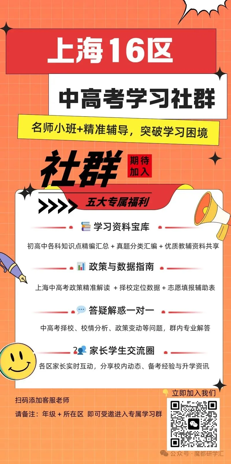 2027年上海中考人数!-第4张图片-四季读书网 2027年上海中考人数!-第4张图片-四季读书网