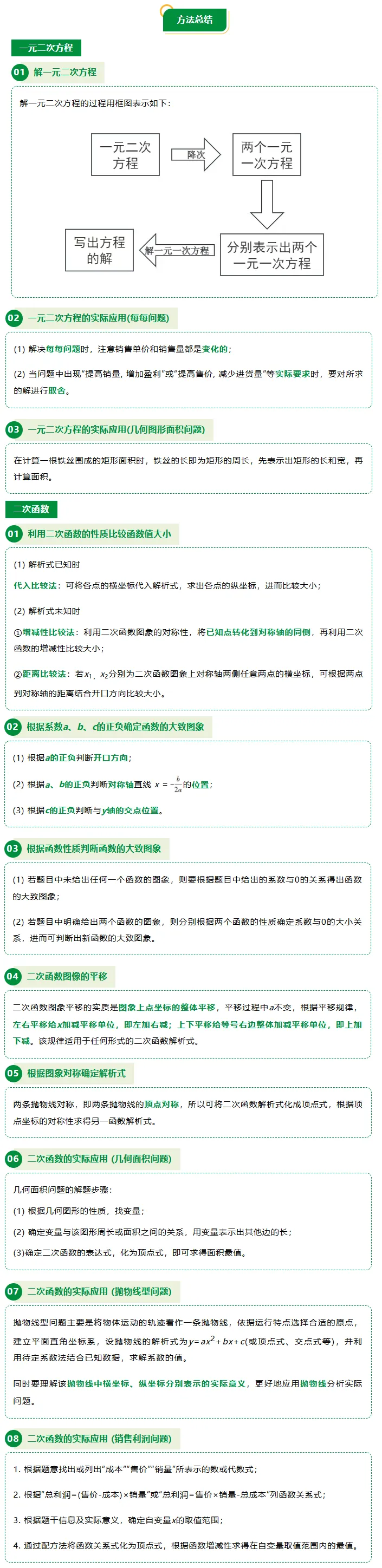 中考必备!数学答题方法大总结-第2张图片-四季读书网