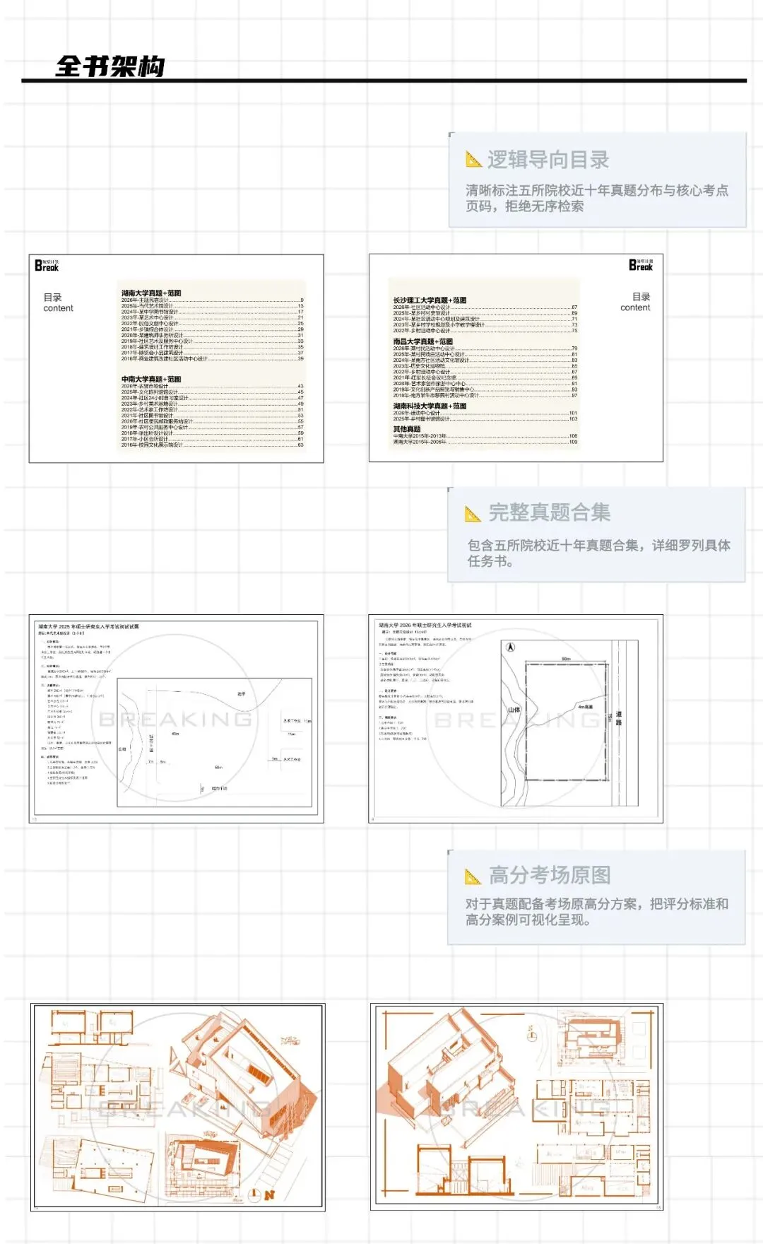【真题系列】湖南及周边地区院校快题真题合集-第6张图片-四季读书网 【真题系列】湖南及周边地区院校快题真题合集-第6张图片-四季读书网