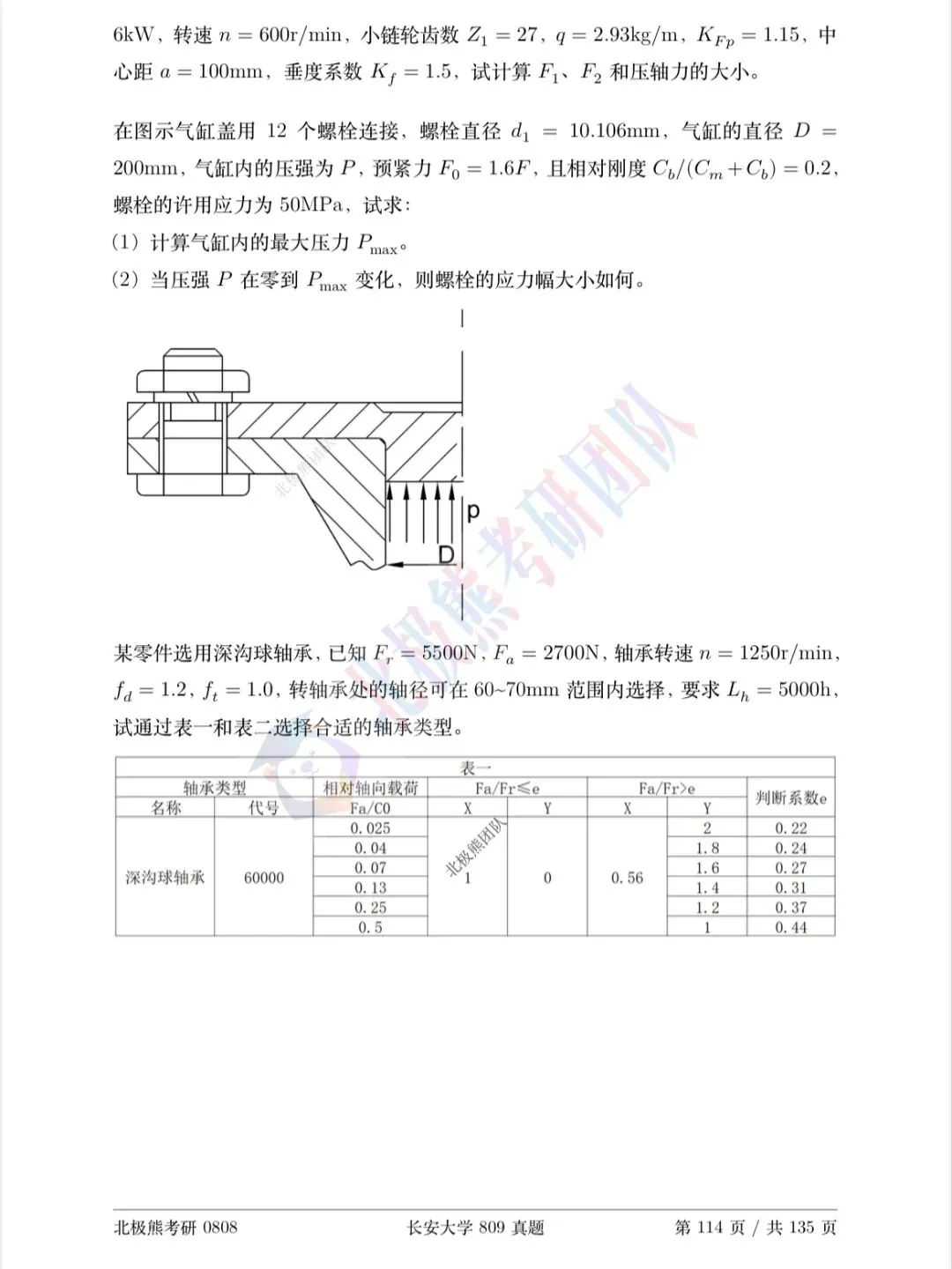 长安大学机械考研2021年809真题分享-第6张图片-四季读书网 长安大学机械考研2021年809真题分享-第6张图片-四季读书网