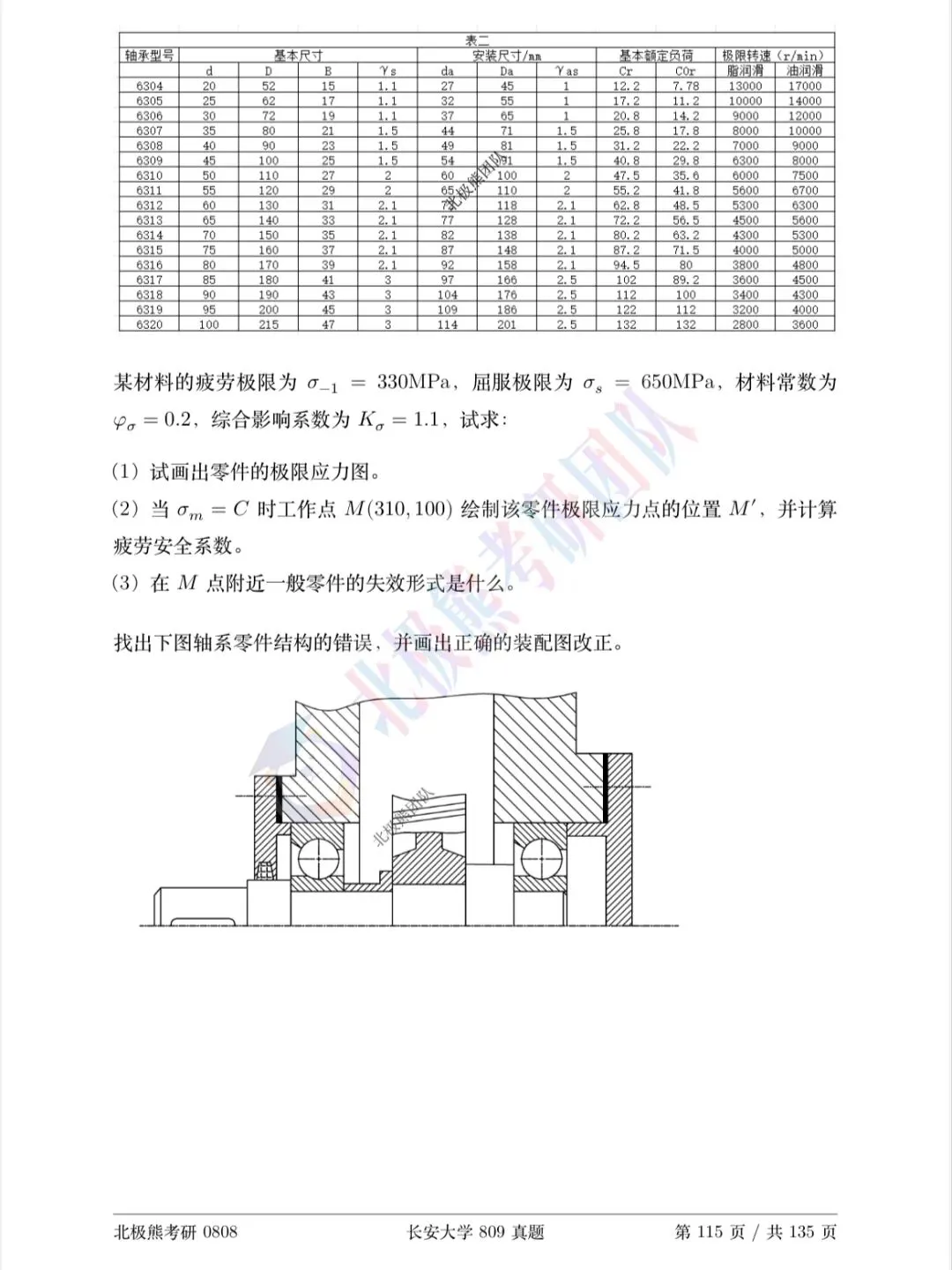 长安大学机械考研2021年809真题分享-第7张图片-四季读书网 长安大学机械考研2021年809真题分享-第7张图片-四季读书网