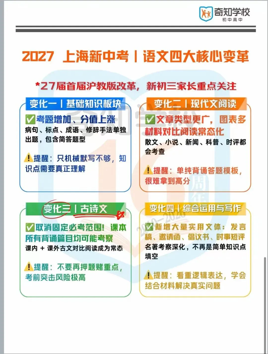 2027上海中考,中等生上四校的机会来了?-第3张图片-四季读书网 2027上海中考,中等生上四校的机会来了?-第3张图片-四季读书网