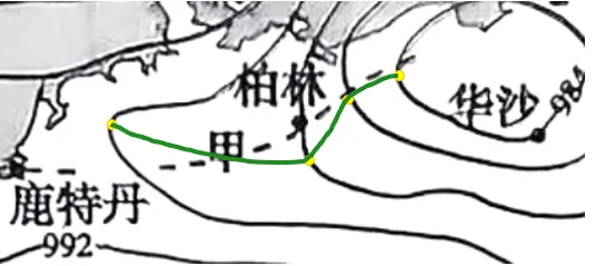 真题分析 || (修改)2026江苏地理欧洲部分地区某日14时近地面天气形势图(锋面气旋中锋线不一定和低压槽线重合)-第4张图片-四季读书网 真题分析 || (修改)2026江苏地理欧洲部分地区某日14时近地面天气形势图(锋面气旋中锋线不一定和低压槽线重合)-第4张图片-四季读书网