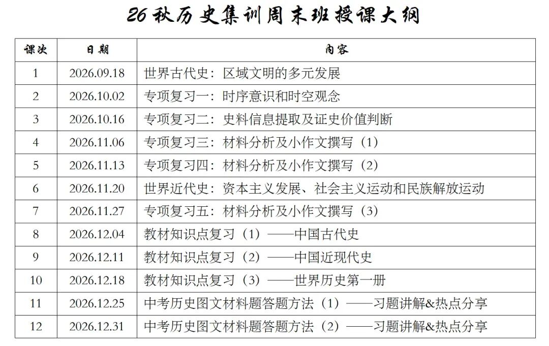 2018上海“中考”历史试卷(含答案)-第16张图片-四季读书网 2018上海“中考”历史试卷(含答案)-第16张图片-四季读书网