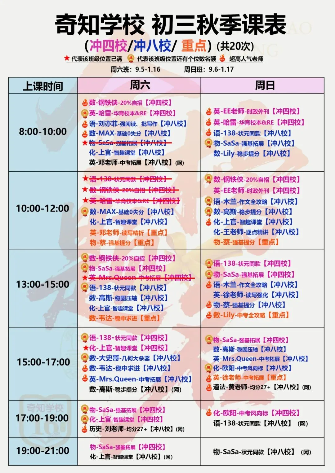 2027上海中考,中等生上四校的机会来了?-第24张图片-四季读书网 2027上海中考,中等生上四校的机会来了?-第24张图片-四季读书网