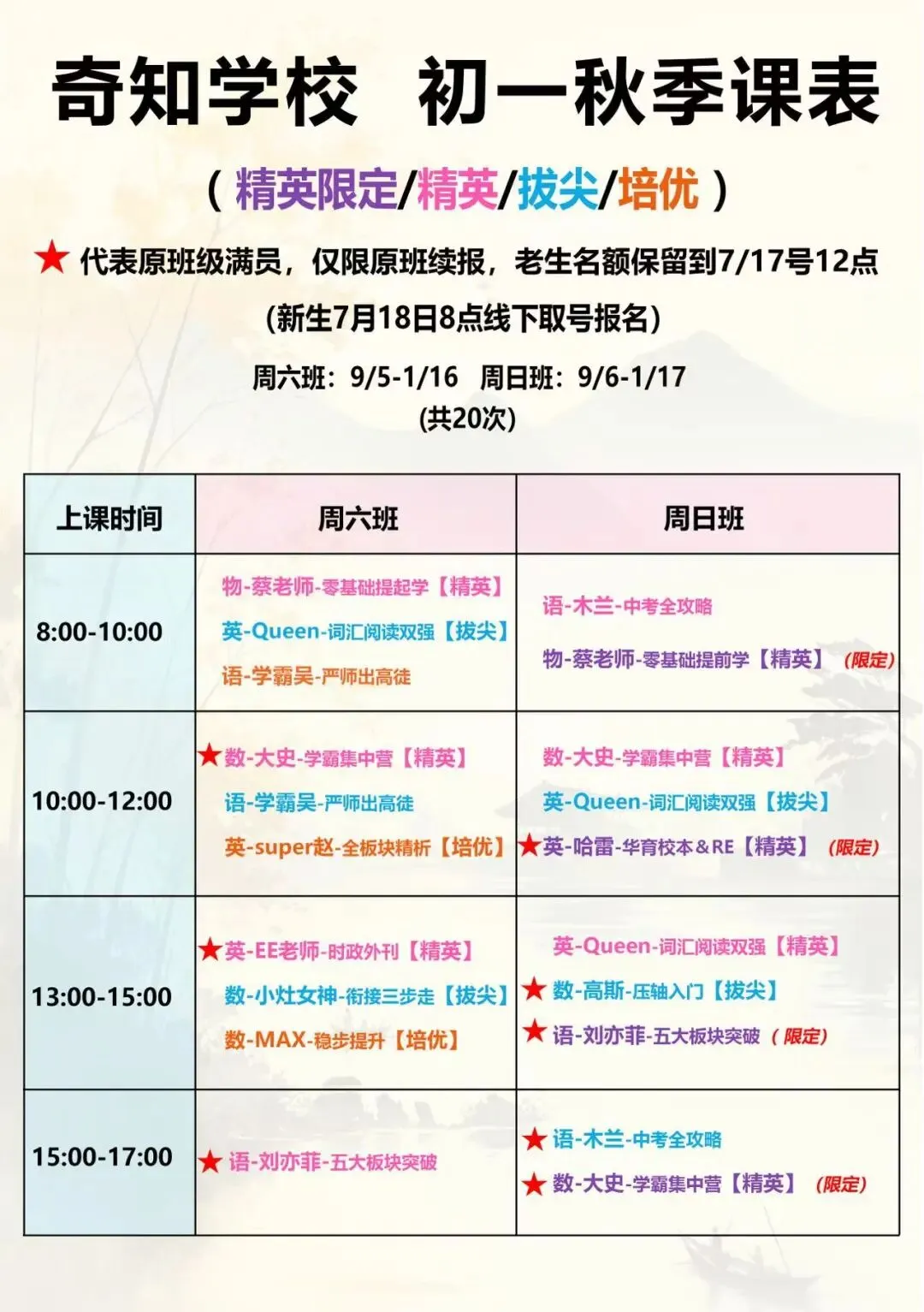 2027上海中考,中等生上四校的机会来了?-第26张图片-四季读书网 2027上海中考,中等生上四校的机会来了?-第26张图片-四季读书网