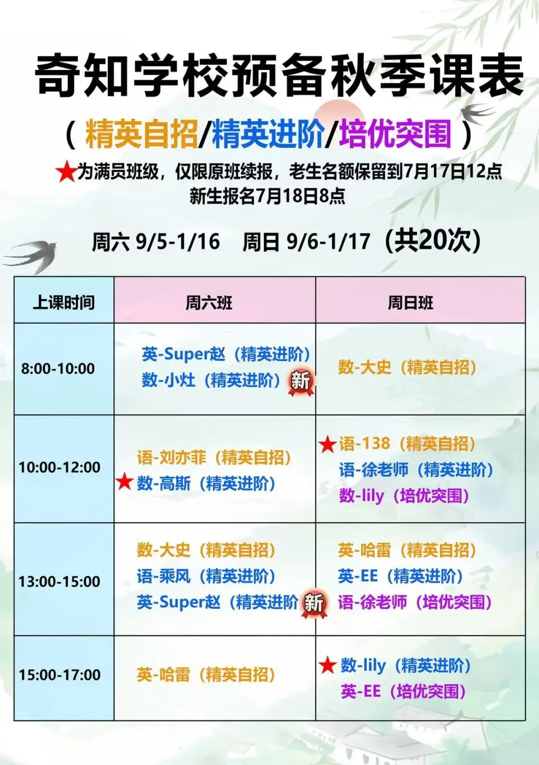 2027上海中考,中等生上四校的机会来了?-第27张图片-四季读书网 2027上海中考,中等生上四校的机会来了?-第27张图片-四季读书网