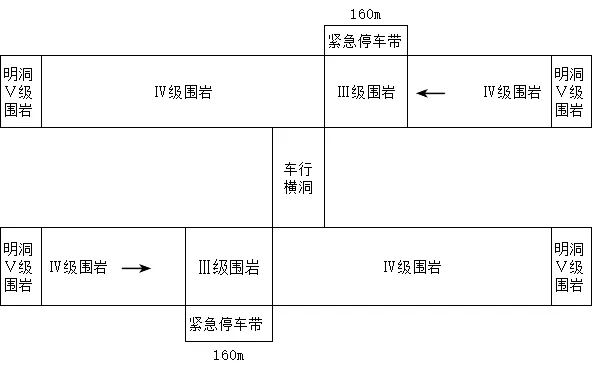 公路造价工程师考试真题—隧道-第1张图片-四季读书网 公路造价工程师考试真题—隧道-第1张图片-四季读书网