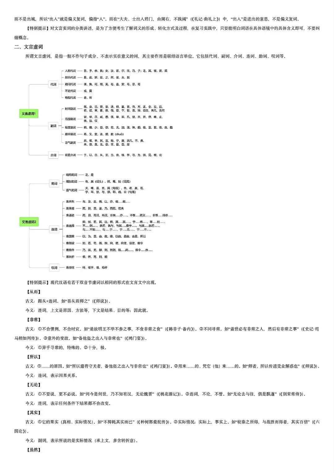 2027高考一轮复习文言文阅读:真题研读知识构建解题读文技巧-第4张图片-四季读书网 2027高考一轮复习文言文阅读:真题研读知识构建解题读文技巧-第4张图片-四季读书网