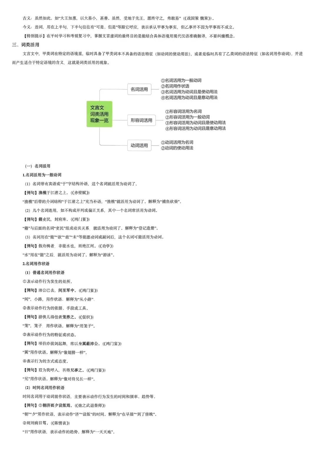 2027高考一轮复习文言文阅读:真题研读知识构建解题读文技巧-第5张图片-四季读书网 2027高考一轮复习文言文阅读:真题研读知识构建解题读文技巧-第5张图片-四季读书网