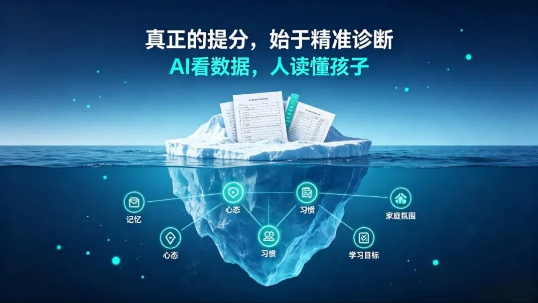 【424】别只盯试卷分数:孩子的问题,往往不仅仅在试卷上-第3张图片-四季读书网 【424】别只盯试卷分数:孩子的问题,往往不仅仅在试卷上-第3张图片-四季读书网