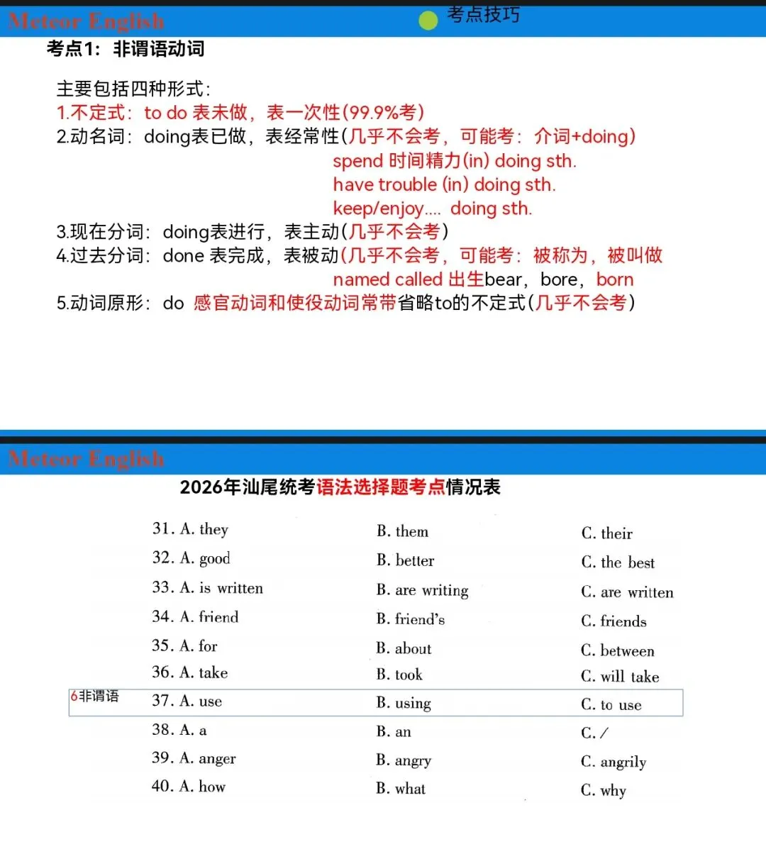 聚焦中考备考,研析语法提效|中考英语语法选择专项公开课-第3张图片-四季读书网 聚焦中考备考,研析语法提效|中考英语语法选择专项公开课-第3张图片-四季读书网