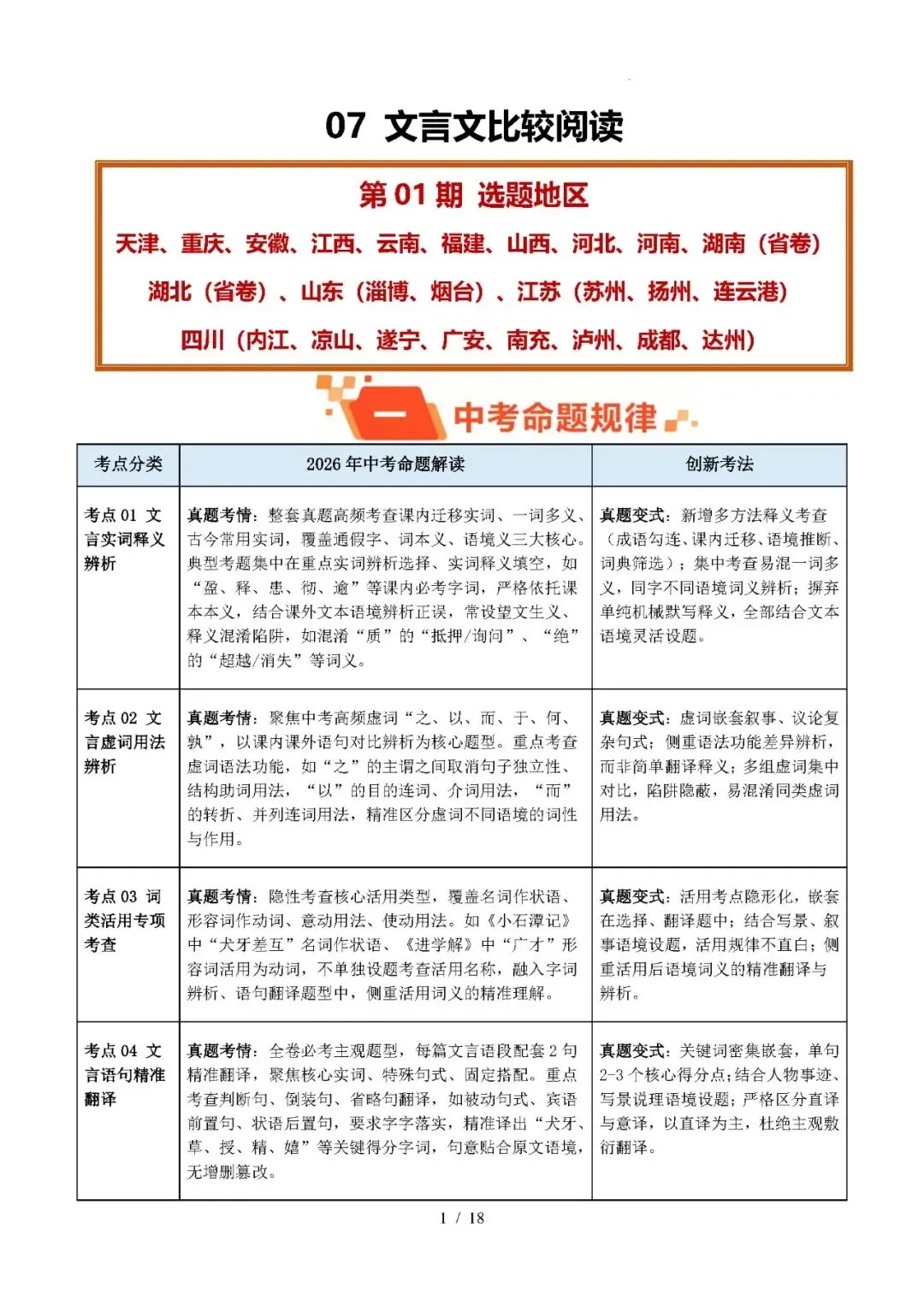 【中考语文】2026年中考语文真题分类汇编(全国通用)专题07 文言文比较阅读-第1张图片-四季读书网 【中考语文】2026年中考语文真题分类汇编(全国通用)专题07 文言文比较阅读-第1张图片-四季读书网