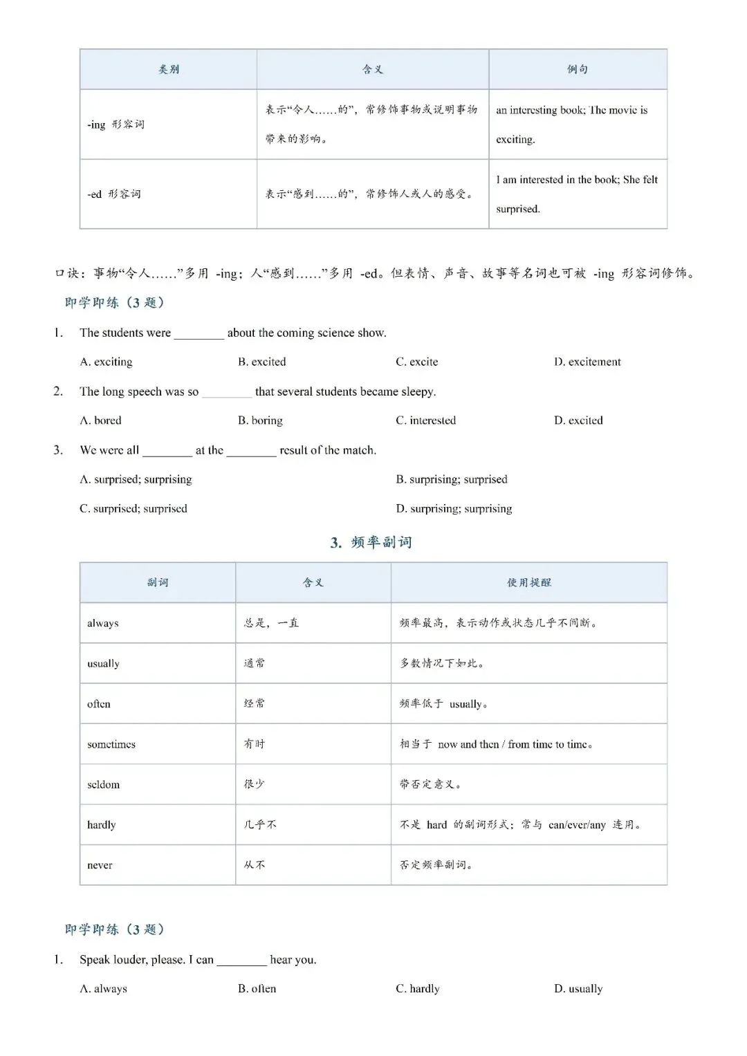 【专项练习】2026年上海英语中考最终冲刺:形容词副词考点拆分专项练习-第5张图片-四季读书网 【专项练习】2026年上海英语中考最终冲刺:形容词副词考点拆分专项练习-第5张图片-四季读书网