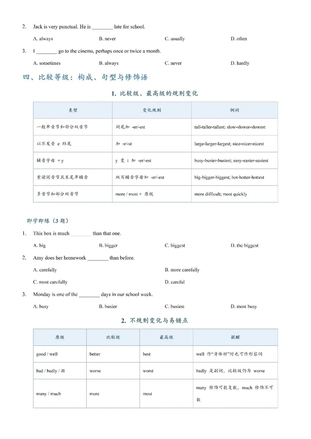 【专项练习】2026年上海英语中考最终冲刺:形容词副词考点拆分专项练习-第6张图片-四季读书网 【专项练习】2026年上海英语中考最终冲刺:形容词副词考点拆分专项练习-第6张图片-四季读书网