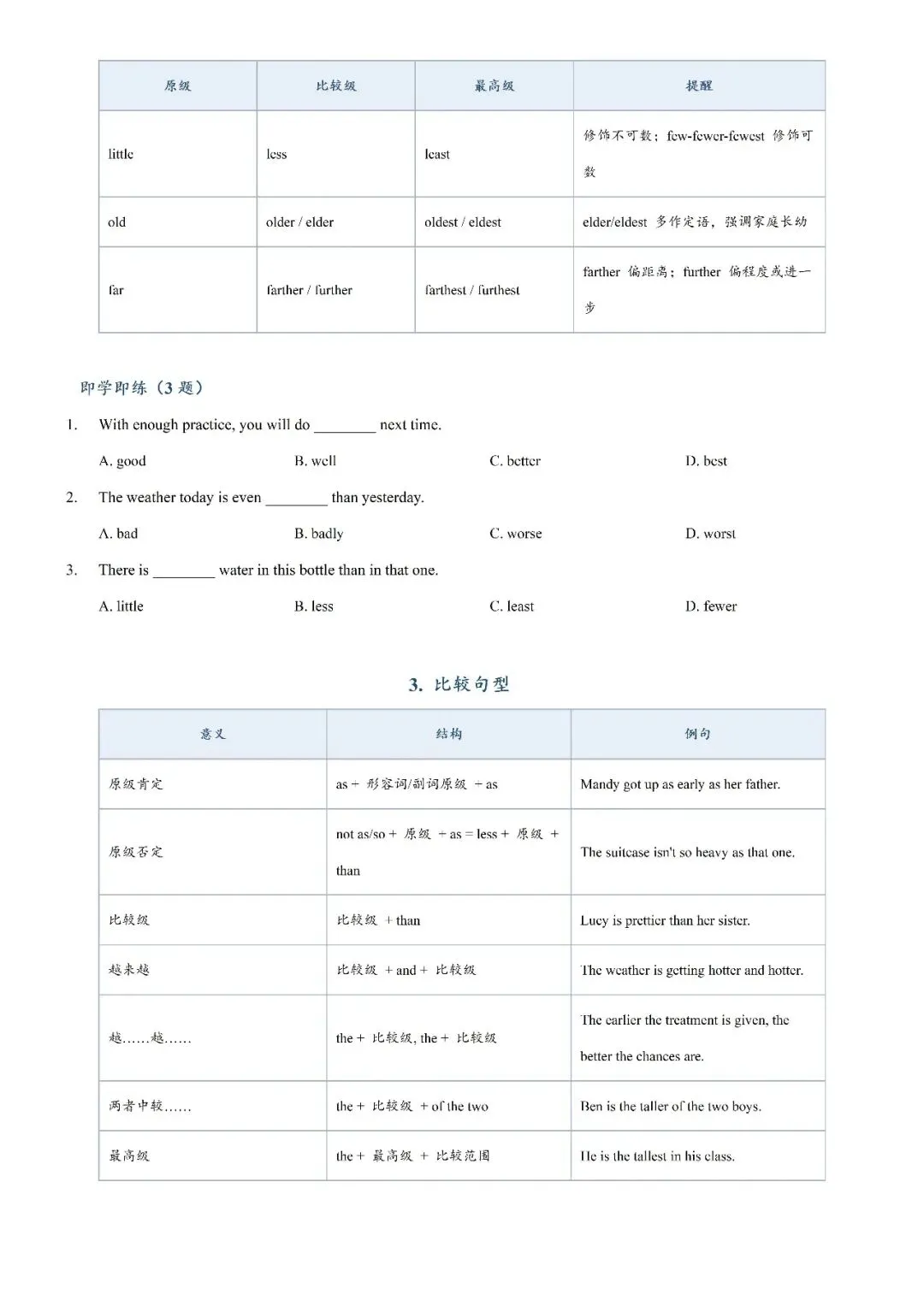 【专项练习】2026年上海英语中考最终冲刺:形容词副词考点拆分专项练习-第7张图片-四季读书网 【专项练习】2026年上海英语中考最终冲刺:形容词副词考点拆分专项练习-第7张图片-四季读书网