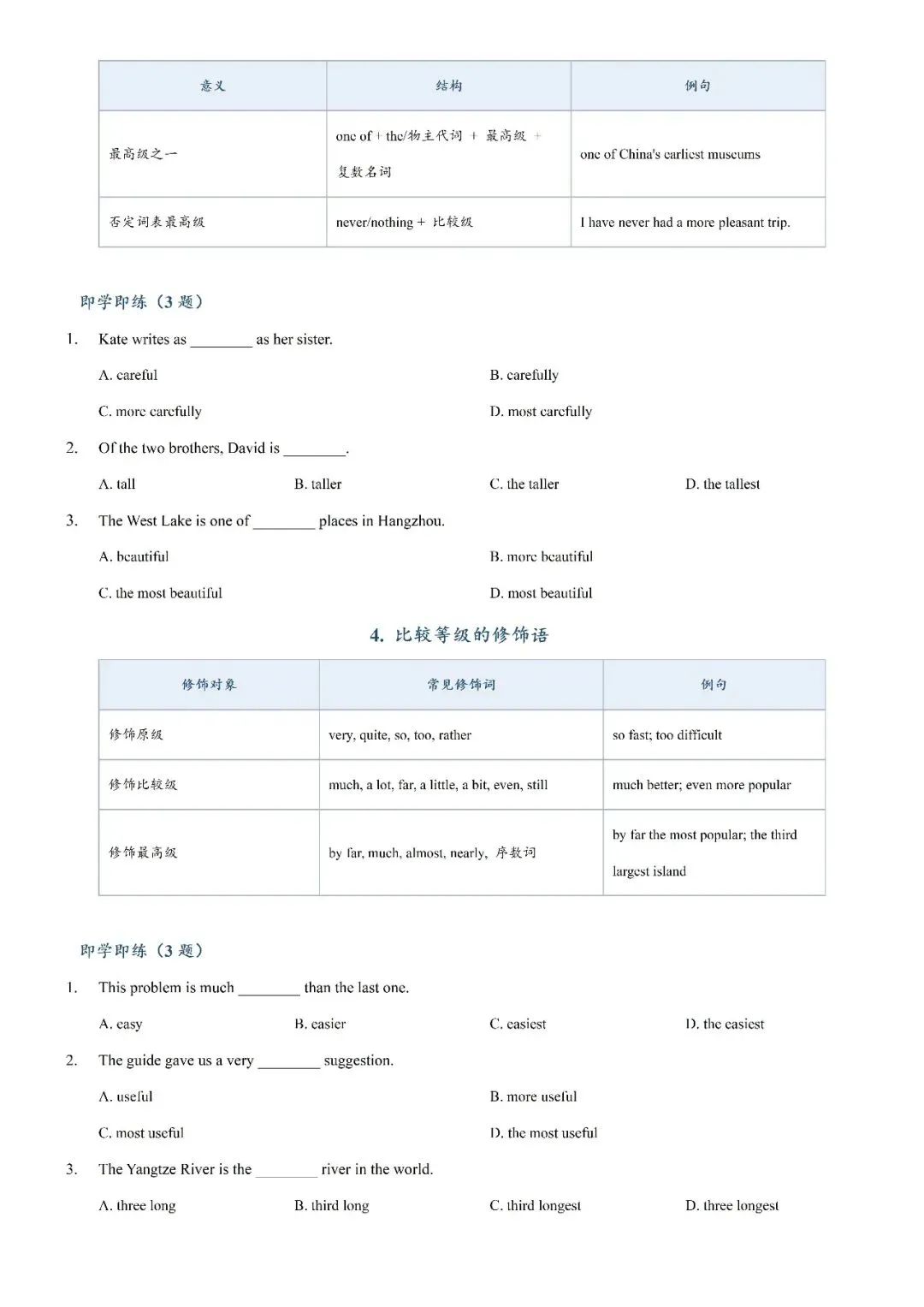 【专项练习】2026年上海英语中考最终冲刺:形容词副词考点拆分专项练习-第8张图片-四季读书网 【专项练习】2026年上海英语中考最终冲刺:形容词副词考点拆分专项练习-第8张图片-四季读书网