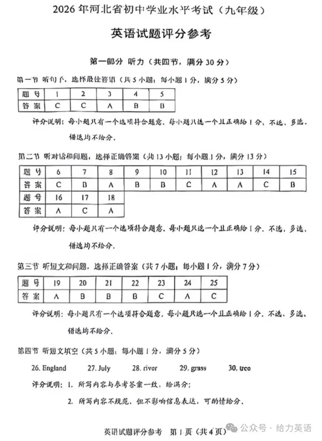 【第120期】2026年河北中考真题英语试卷及答案(不含听力)-第13张图片-四季读书网