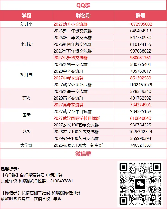 省优秀教师权威解析:武汉2027中考英语听说机考,15问一次讲透!-第19张图片-四季读书网 省优秀教师权威解析:武汉2027中考英语听说机考,15问一次讲透!-第19张图片-四季读书网