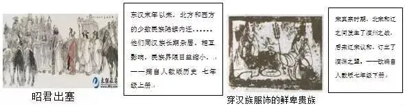 初中历史 | 中考历史《中国古代民族关系专题》(附真题训练)-第8张图片-四季读书网