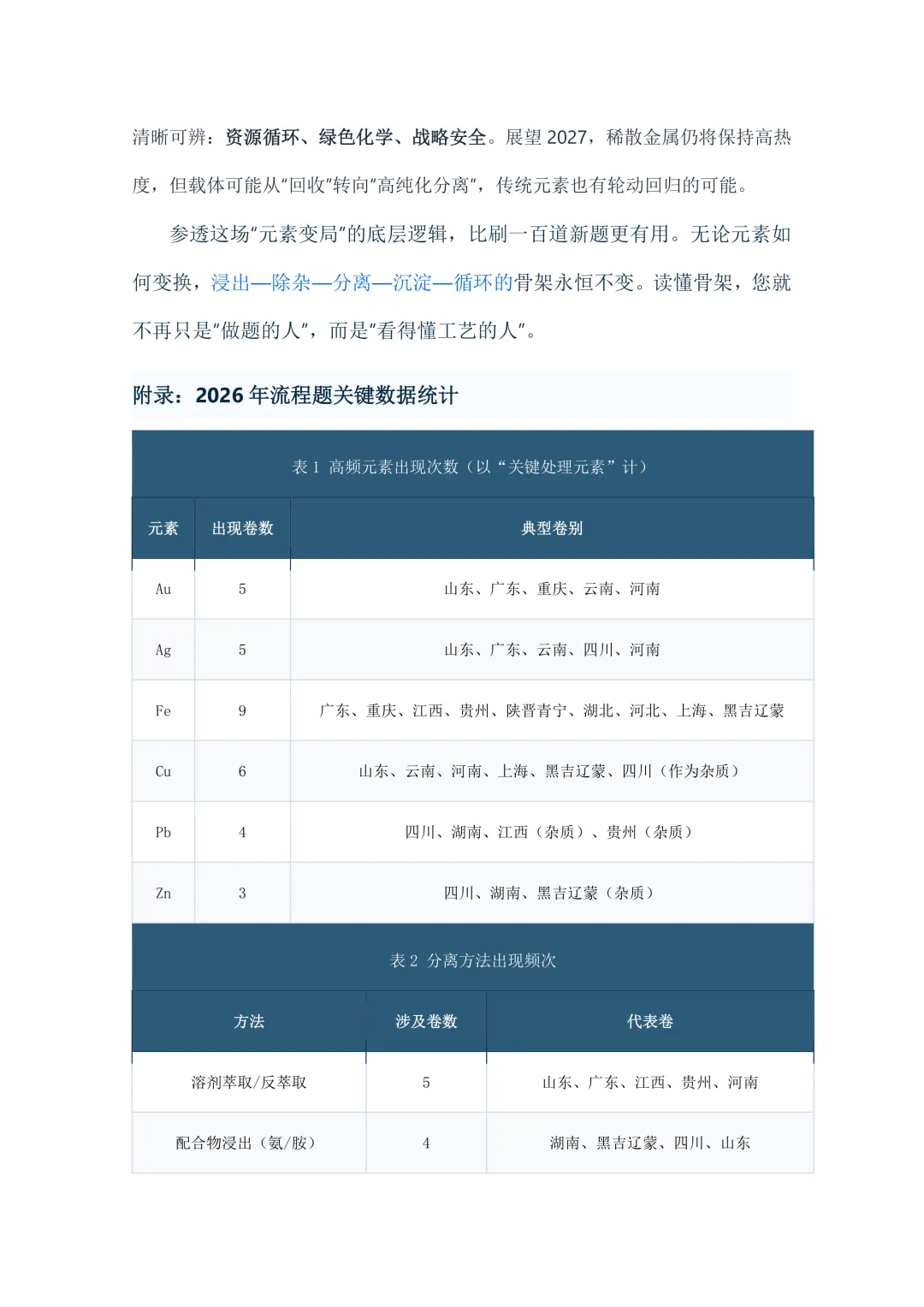2026高考化学“元素变局”十六卷真题深度扫描——谁在坐庄?谁在退场?谁在改写规则?-第8张图片-四季读书网