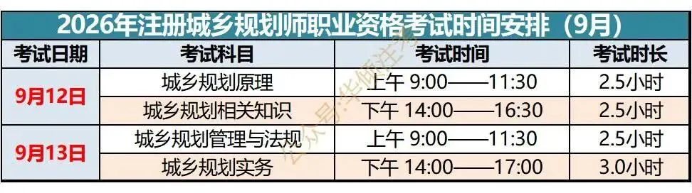 实务真题丨2025年第一题【市/县域】参考答案与详解!-第2张图片-四季读书网 实务真题丨2025年第一题【市/县域】参考答案与详解!-第2张图片-四季读书网