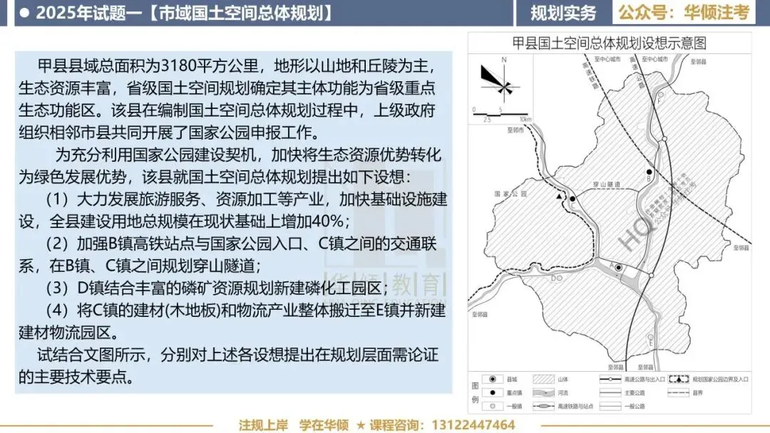 实务真题丨2025年第一题【市/县域】参考答案与详解!-第9张图片-四季读书网 实务真题丨2025年第一题【市/县域】参考答案与详解!-第9张图片-四季读书网
