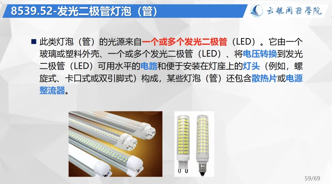跟着真题学归类:LED模组-第1张图片-四季读书网 跟着真题学归类:LED模组-第1张图片-四季读书网